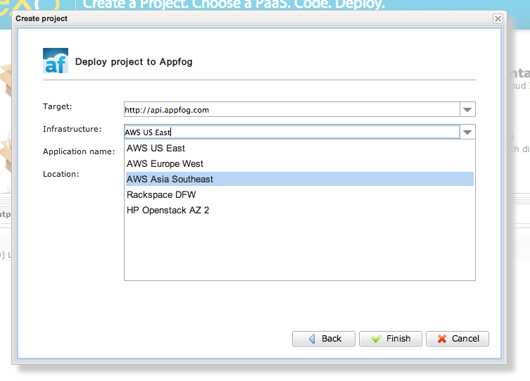 AppFog AppFog
