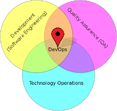 05-Devops