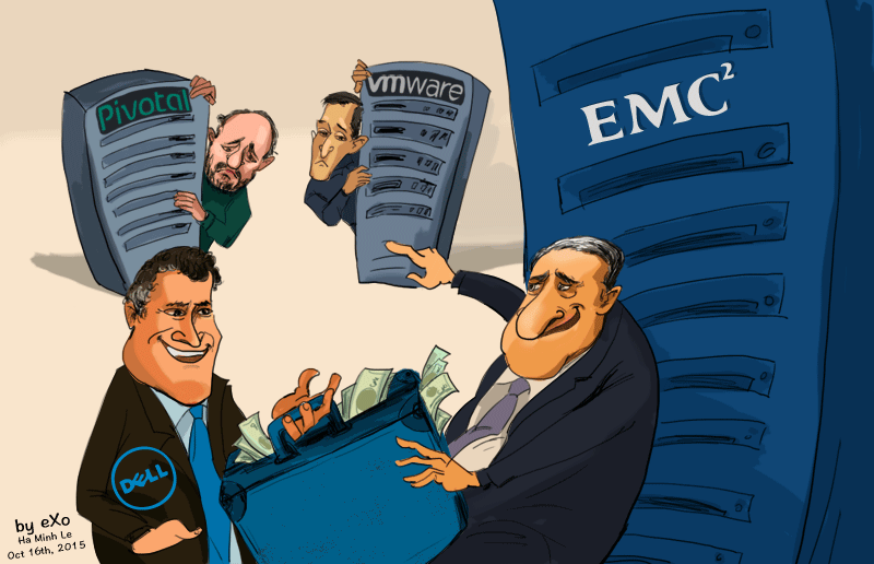 CotW-Dell-EMC