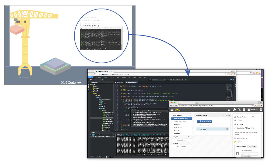 eXo Task Add-on check out from GitHub