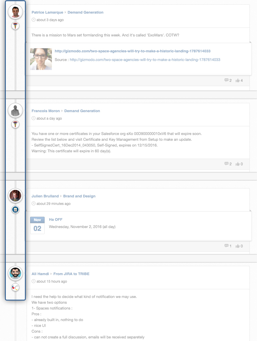 Scan the full stream at glance with Space Avatars