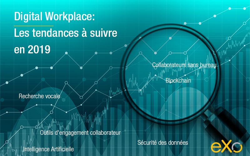 Digital Workplace